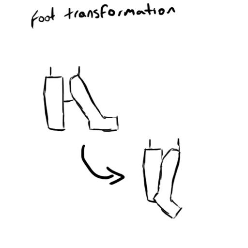 foottransform.jpg