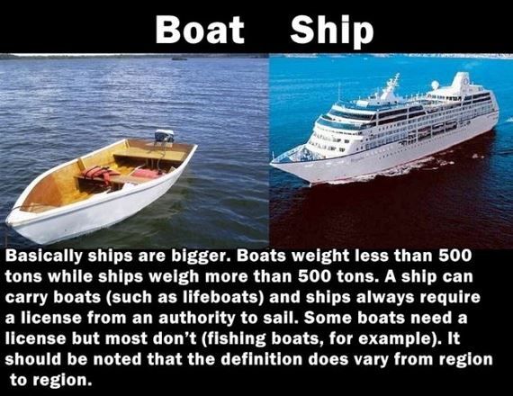 boat-vs-ship-basic-differences-between-boat-and-ship-2019