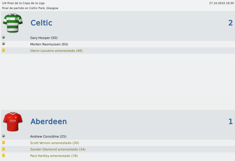 CuartosFinalCopa-Resultado.png