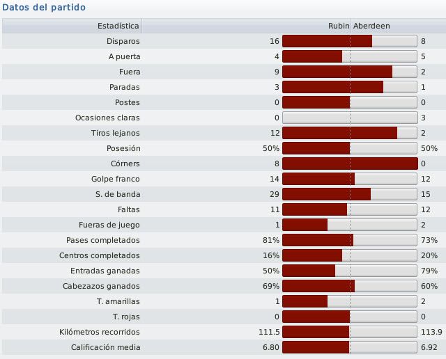 G-Bj6Datos.jpg