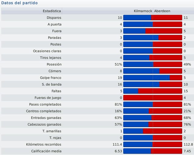 J10Datosdelpartido.jpg