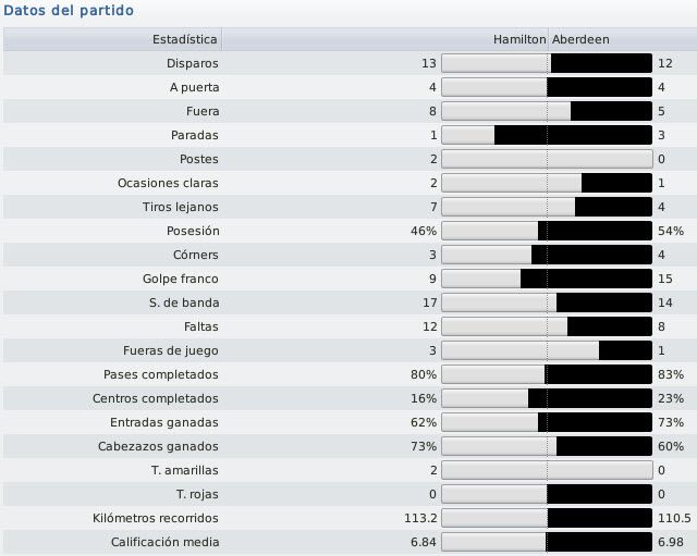 J11-Datos-1.jpg