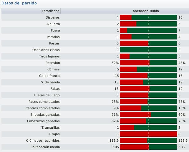 J2-UEFADatos.jpg