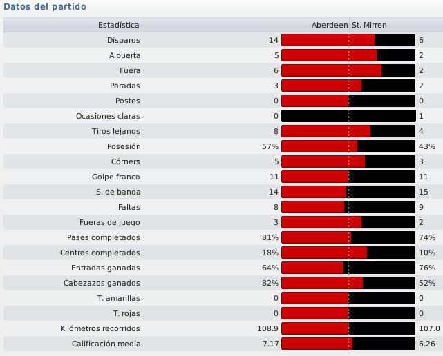 J6-Datosdelpartido-1.jpg