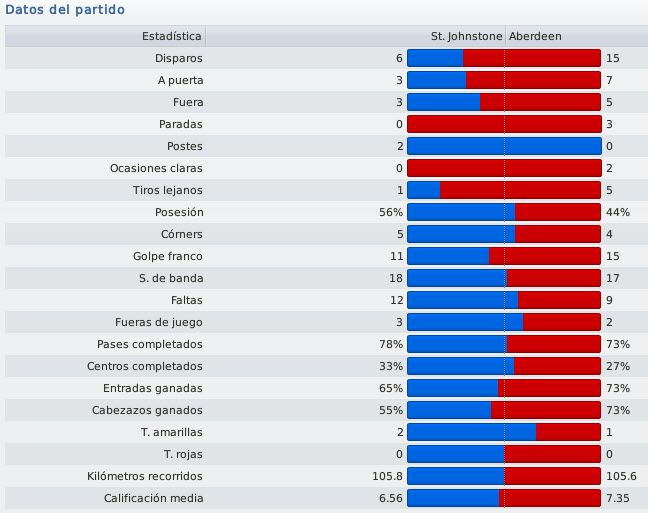 J7-Datos.jpg