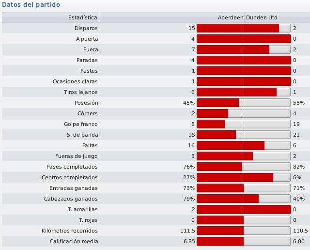 j16-datosdelpartido.jpg