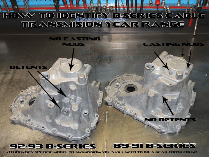 Honda civic transmission identification