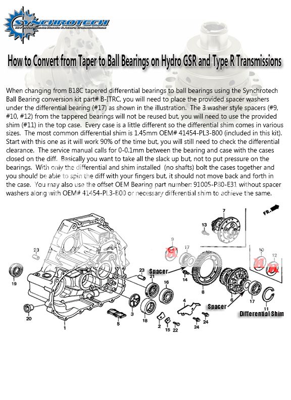 Difference between GSR/ITR and B16/LS differential bearings HondaTech Honda Forum Discussion